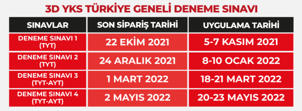 image 16 3D Yayınları Türkiye Geneli TYT-AYT 3. Deneme Sınavı 2022